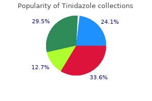 safe tinidazole 500 mg