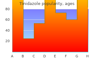 buy tinidazole 1000 mg online