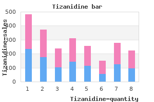 generic tizanidine 2mg online