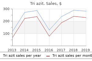 order generic tri azit