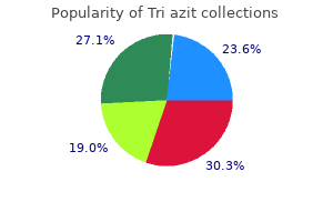 order 500 mg tri azit overnight delivery