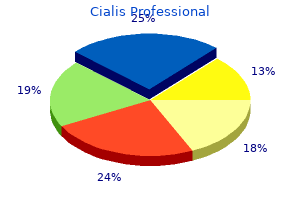 purchase cheap cialis professional line