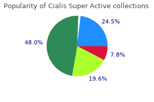 20mg cialis super active free shipping
