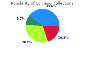 colchisol 0.5mg sale
