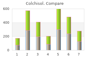 purchase colchisol 0.5 mg otc