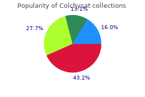 generic 0.5mg colchysat free shipping