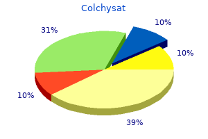buy cheap colchysat 0.5 mg online