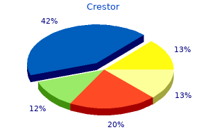 order 20mg crestor mastercard