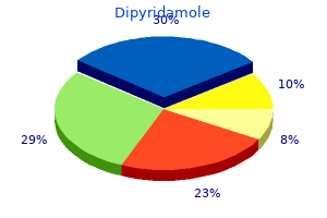 discount dipyridamole 25mg with amex