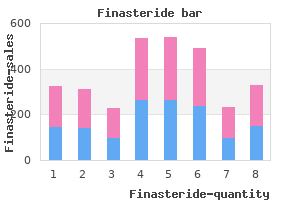 quality finasteride 5mg