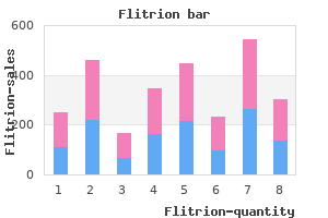 order flitrion 30 mg mastercard