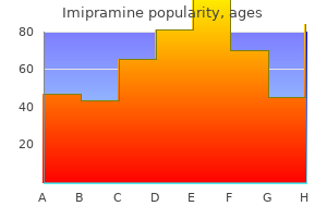 imipramine 50mg with visa