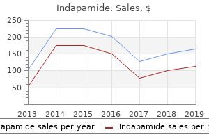 indapamide 2.5mg cheap