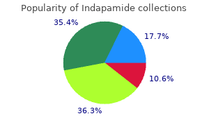 order indapamide with american express