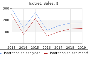 isotret 40 mg sale