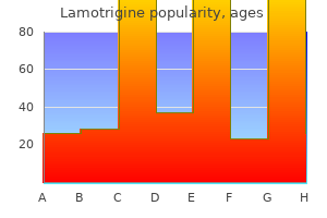 generic lamotrigine 100mg on-line
