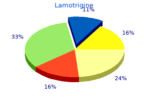 purchase lamotrigine 50 mg