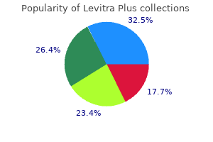 order 400 mg levitra plus