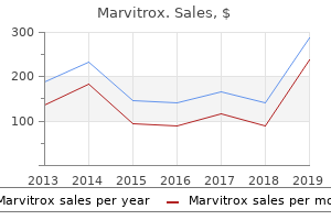 generic marvitrox 500 mg with visa