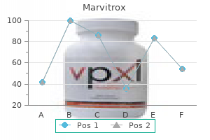 cheap marvitrox online