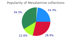 purchase mesalamine 400 mg otc