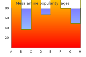 order cheap mesalamine online
