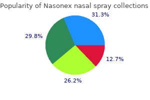 nasonex nasal spray 18gm for sale