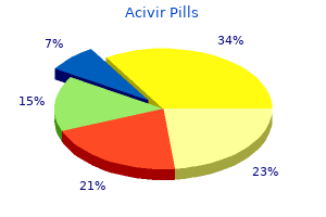 discount acivir pills on line