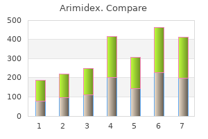 buy arimidex 1 mg