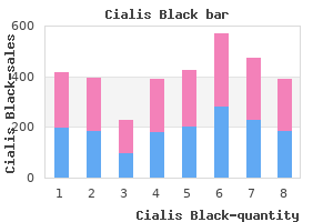 discount 800 mg cialis black with visa