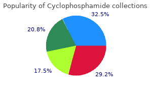 buy cyclophosphamide on line amex