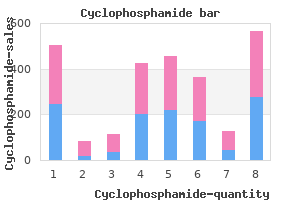 discount 50mg cyclophosphamide with amex
