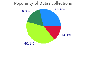 buy 0.5 mg dutas otc