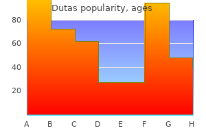 buy dutas 0.5 mg on-line