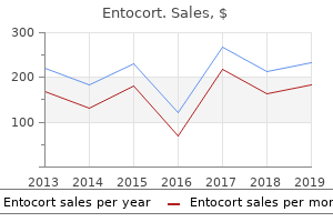 buy discount entocort 200mcg online