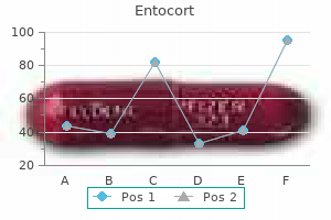 discount 200mcg entocort overnight delivery