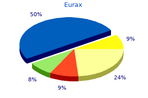 20 gm eurax amex