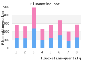 purchase generic fluoxetine canada