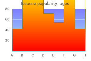 order generic isoacne on line