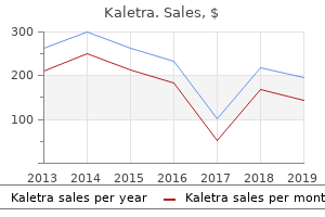 purchase cheap kaletra line