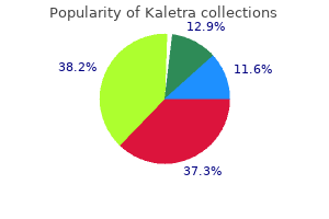 buy kaletra 250 mg free shipping
