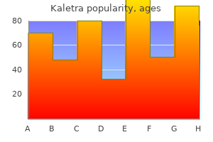 cheap 250 mg kaletra amex
