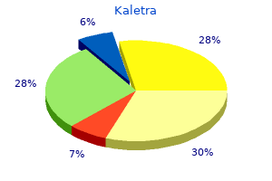 discount kaletra 250 mg on-line
