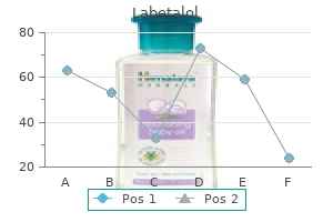 buy generic labetalol 100mg line