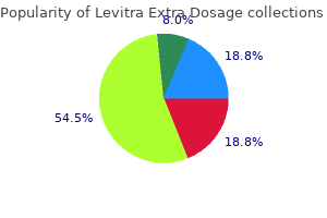 40 mg levitra extra dosage with mastercard