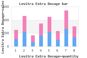 buy cheapest levitra extra dosage and levitra extra dosage