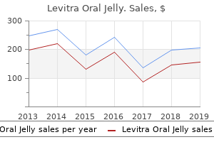 discount levitra oral jelly 20 mg on-line