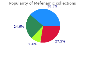 buy genuine mefenamic on line