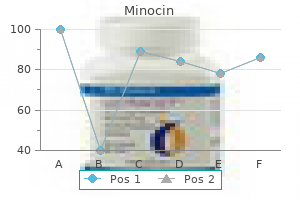 generic 50mg minocin fast delivery