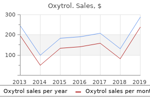 purchase oxytrol 2.5 mg amex